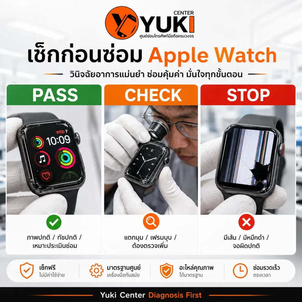 Apple Watch Repair 2026 เช็กก่อนซ่อมแบบ PASS CHECK STOP โดย Yuki Center