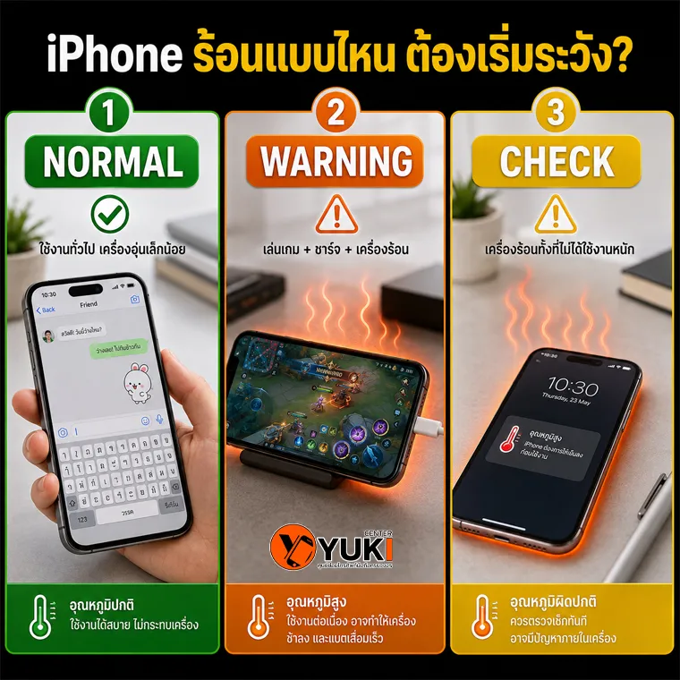 iPhone เครื่องร้อนแบบไหนต้องระวัง เปรียบเทียบอาการปกติ ร้อนตอนเล่นเกมและร้อนผิดปกติ