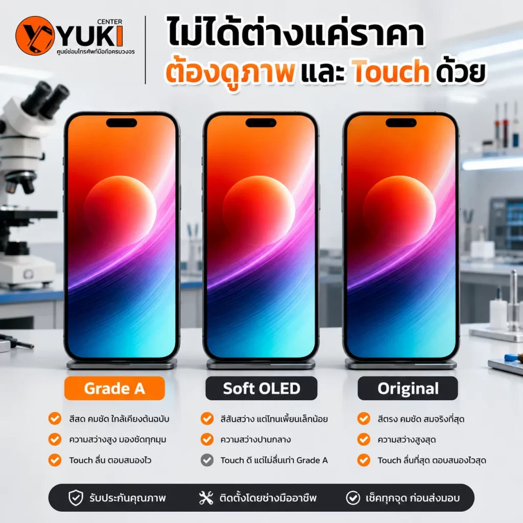iPhone 17 Screen Repair Price เปรียบเทียบจอ Grade A Soft OLED และ Original ทั้งภาพ สี ความสว่างและ Touch