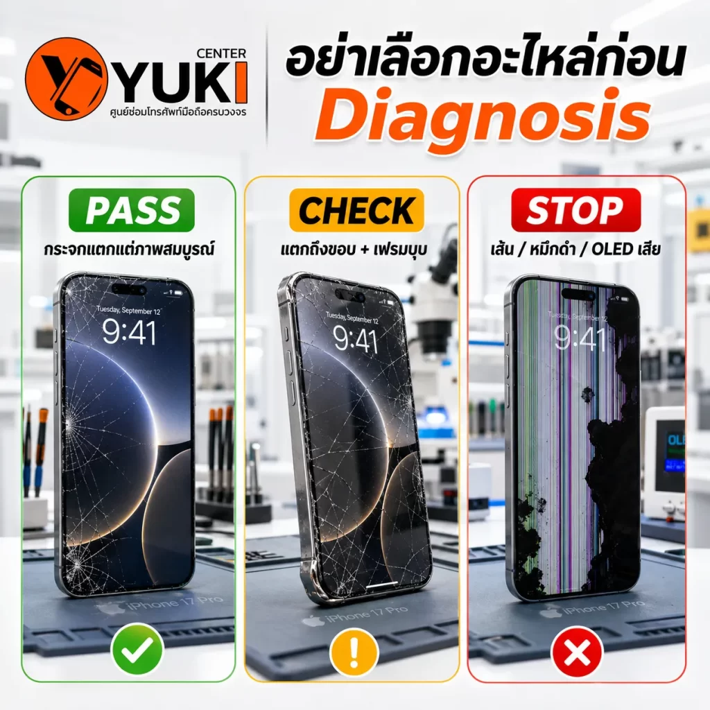 iPhone 17 Screen Repair Price ตรวจหน้าจอแบบ PASS CHECK STOP ก่อนเลือกซ่อมจอหรือเปลี่ยนกระจก