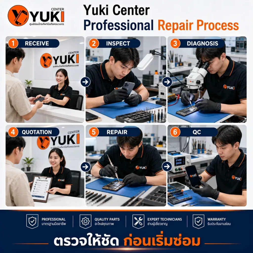 ขั้นตอนซ่อมมือถือ iPad Yuki Center ตรวจเช็ก Diagnosis ประเมินราคา ซ่อมและ QC ก่อนส่งมอบ