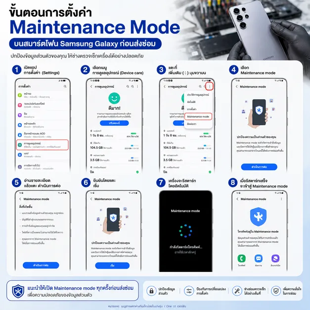 ขั้นตอนเปิด Samsung Maintenance Mode บน Samsung Galaxy ก่อนส่งซ่อม เพื่อปกป้องข้อมูลส่วนตัว
