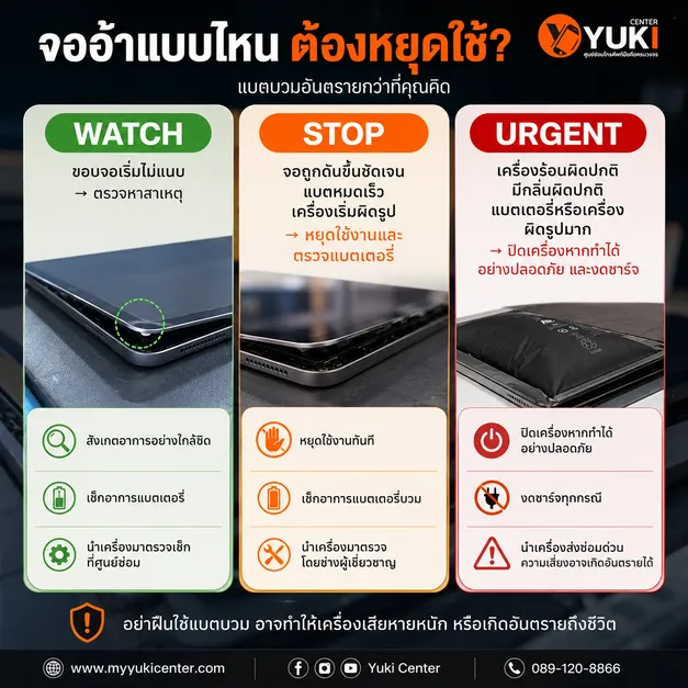 iPad จออ้าแบบไหนต้องหยุดใช้ อินโฟกราฟิกระดับ WATCH STOP URGENT สำหรับอาการแบตเตอรี่บวมและหน้าจอถูกดันขึ้น