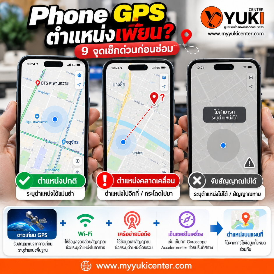 Phone GPS ตำแหน่งเพี้ยน เปรียบเทียบตำแหน่งปกติ ตำแหน่งคลาดเคลื่อน และ GPS จับสัญญาณไม่ได้