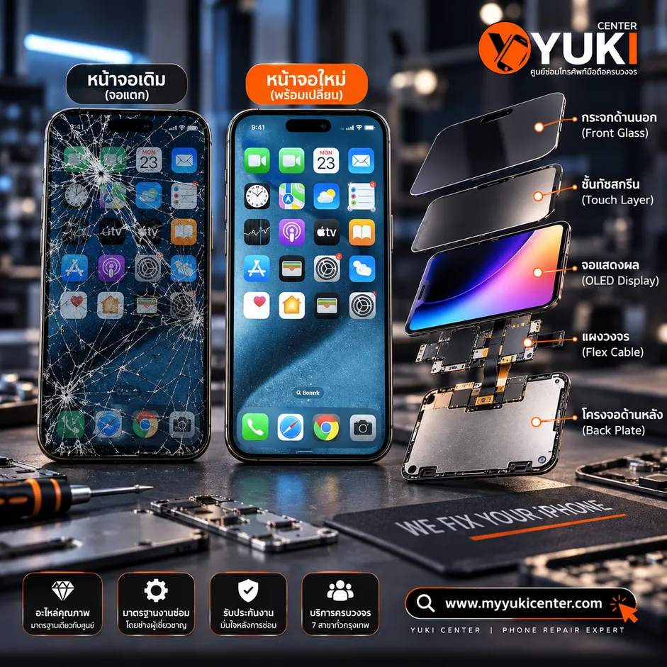 เปลี่ยนจอ iPhone จอแตก เปรียบเทียบหน้าจอใหม่ พร้อมโครงสร้างกระจก Touch OLED และสายแพหน้าจอ