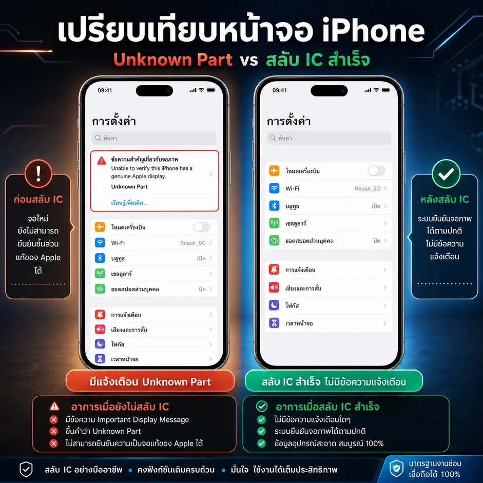 iPhone ขึ้น Unknown Part หลังเปลี่ยนจอ เปรียบเทียบก่อนและหลังสลับ IC หน้าจอ พร้อมตรวจสอบ Important Display Message