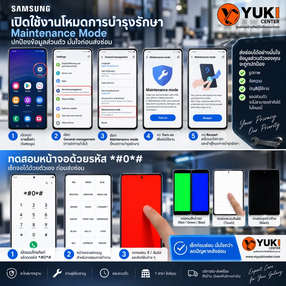 วิธีเปิด Samsung Maintenance Mode และทดสอบหน้าจอด้วยรหัส *#0*# ก่อนส่งมือถือ Samsung เข้าซ่อม