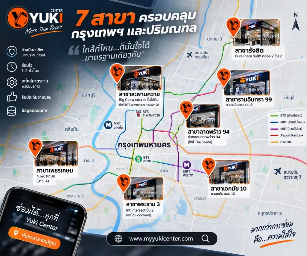 แผนที่ 7 สาขา Yuki Center กรุงเทพและปริมณฑล ร้านซ่อมมือถือ Samsung ใกล้ BTS MRT