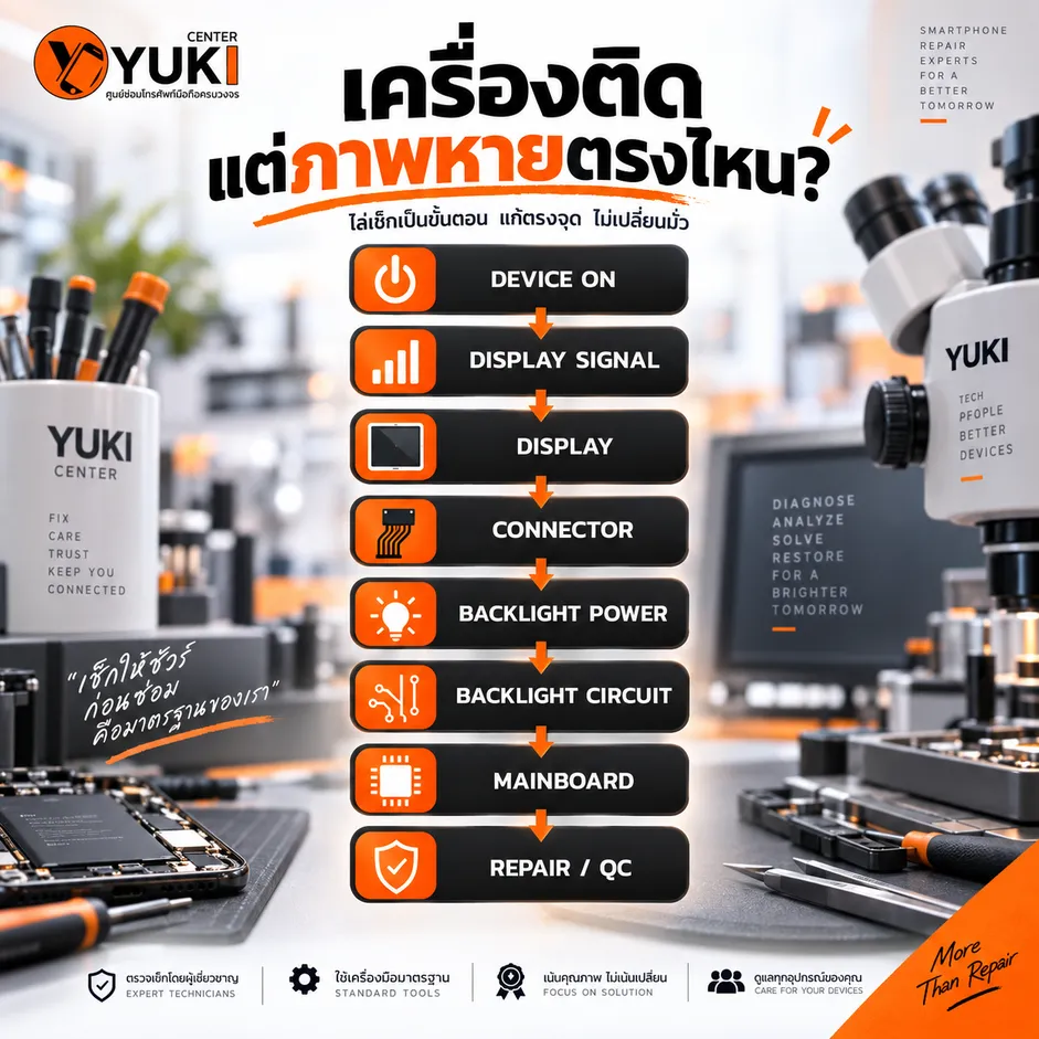 iPad จอดำแต่เครื่องติด ขั้นตอนไล่ตรวจ Display, Connector, Backlight และเมนบอร์ดก่อนซ่อม