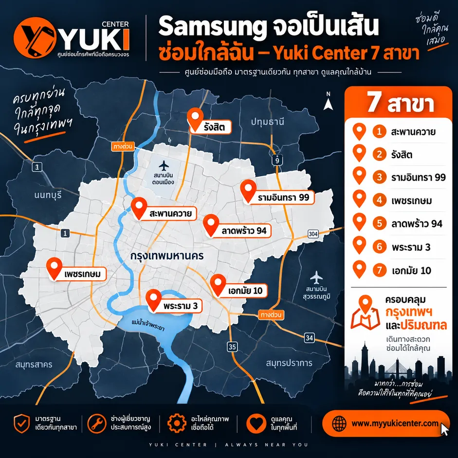 แผนที่ Yuki Center 7 สาขา กรุงเทพฯ และปริมณฑล สำหรับซ่อม Samsung จอเป็นเส้น จอเส้นเขียว และจอเส้นชมพูใกล้ฉัน