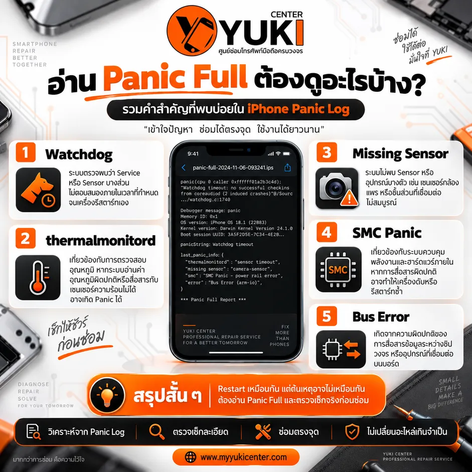 อ่าน Panic Full iPhone ดู Watchdog thermalmonitord Missing Sensor SMC Panic และ Bus Error ก่อนซ่อม