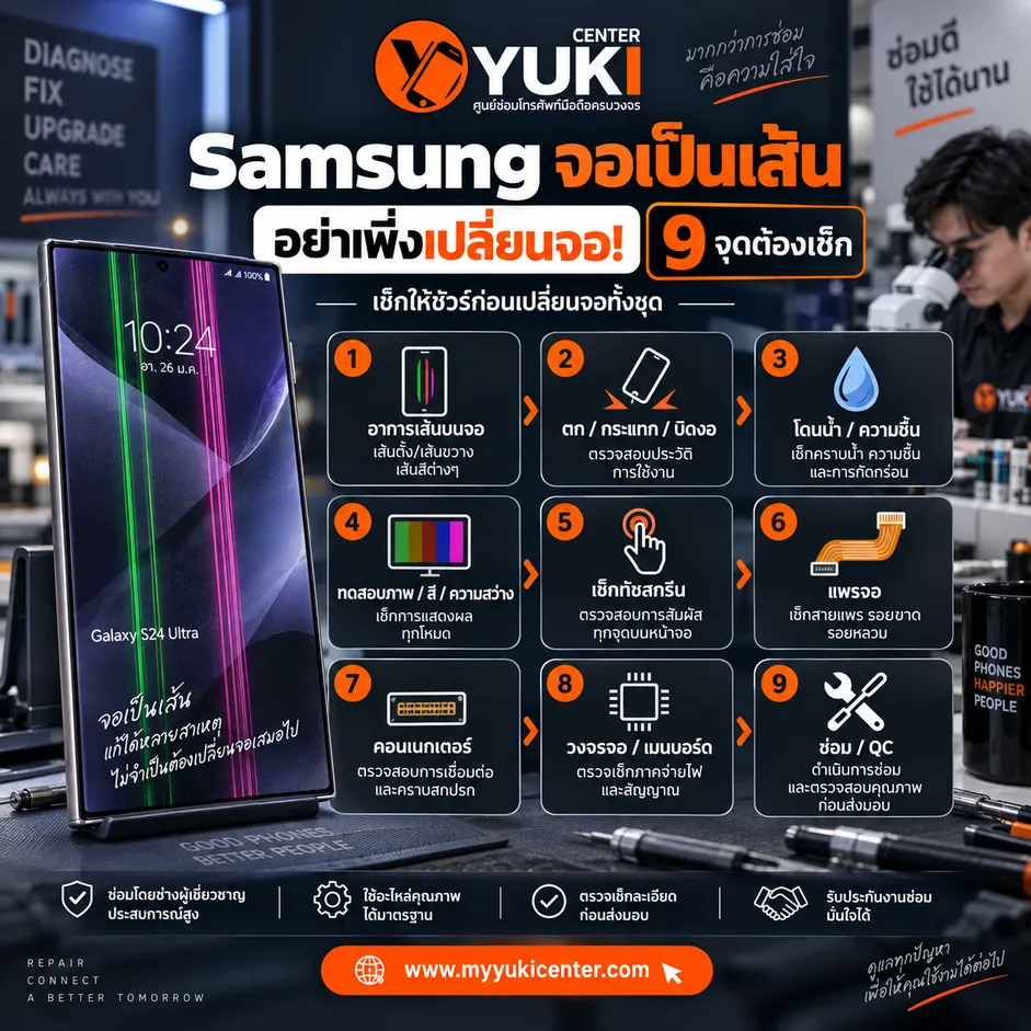 Samsung จอเป็นเส้นเขียวและชมพู เช็ก 9 จุดก่อนเปลี่ยนจอ Galaxy S24 Ultra ซ่อมจอ Samsung ราคา 2026