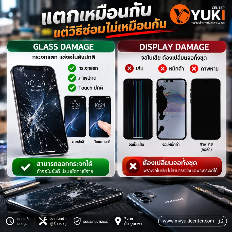 มือถือจอแตก เปรียบเทียบกระจกแตกกับจอในเสีย จอเป็นเส้น หมึกดำ และภาพหาย