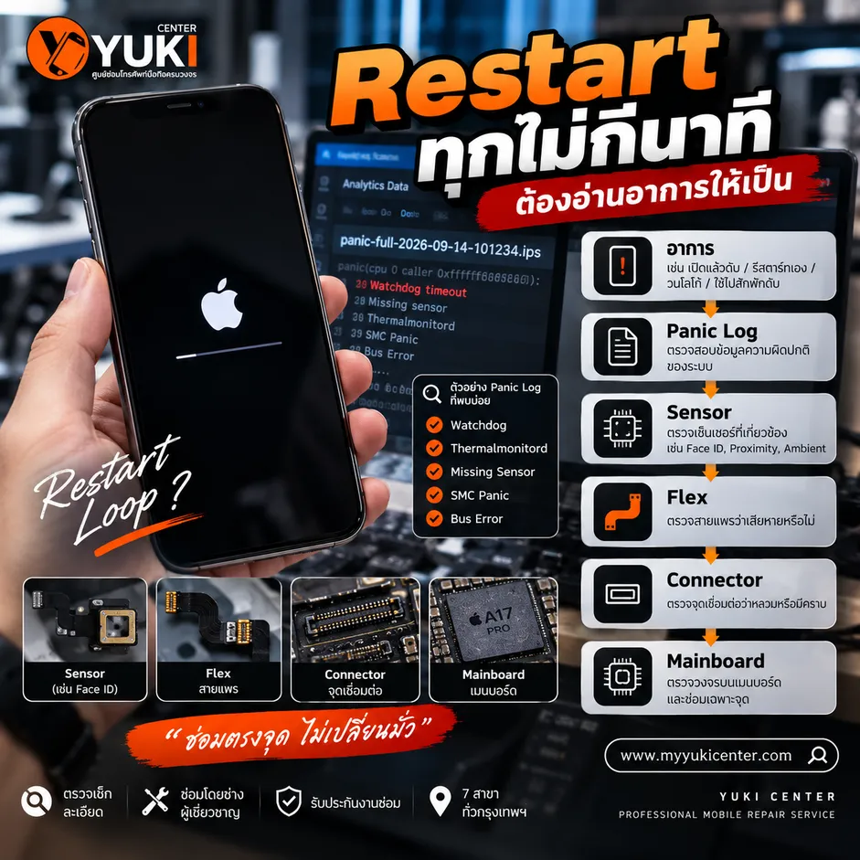 iPhone รีสตาร์ททุกไม่กี่นาที ตรวจ Panic Full, Sensor, Flex, Connector และ Mainboard ก่อนซ่อม