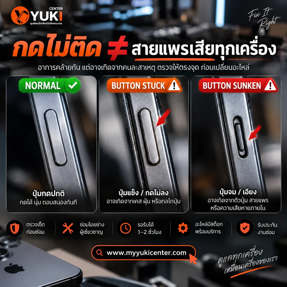 เปรียบเทียบอาการ iPhone ปุ่ม Power กดไม่ติด ปุ่มแข็ง และปุ่มจม ก่อนตรวจสายแพรและกลไกปุ่ม