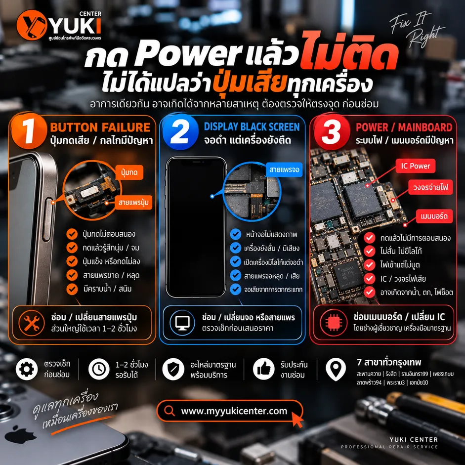 iPhone กด Power แล้วไม่ติด อาจเกิดจากปุ่มเสีย จอดำ หรือระบบจ่ายไฟและเมนบอร์ดผิดปกติ