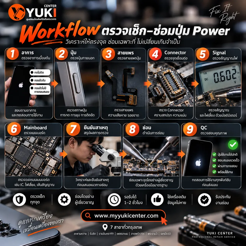 ขั้นตอนตรวจ iPhone ปุ่ม Power กดไม่ติด ตั้งแต่อาการ ปุ่ม สายแพร Connector Signal เมนบอร์ด จนถึงซ่อมและ QC